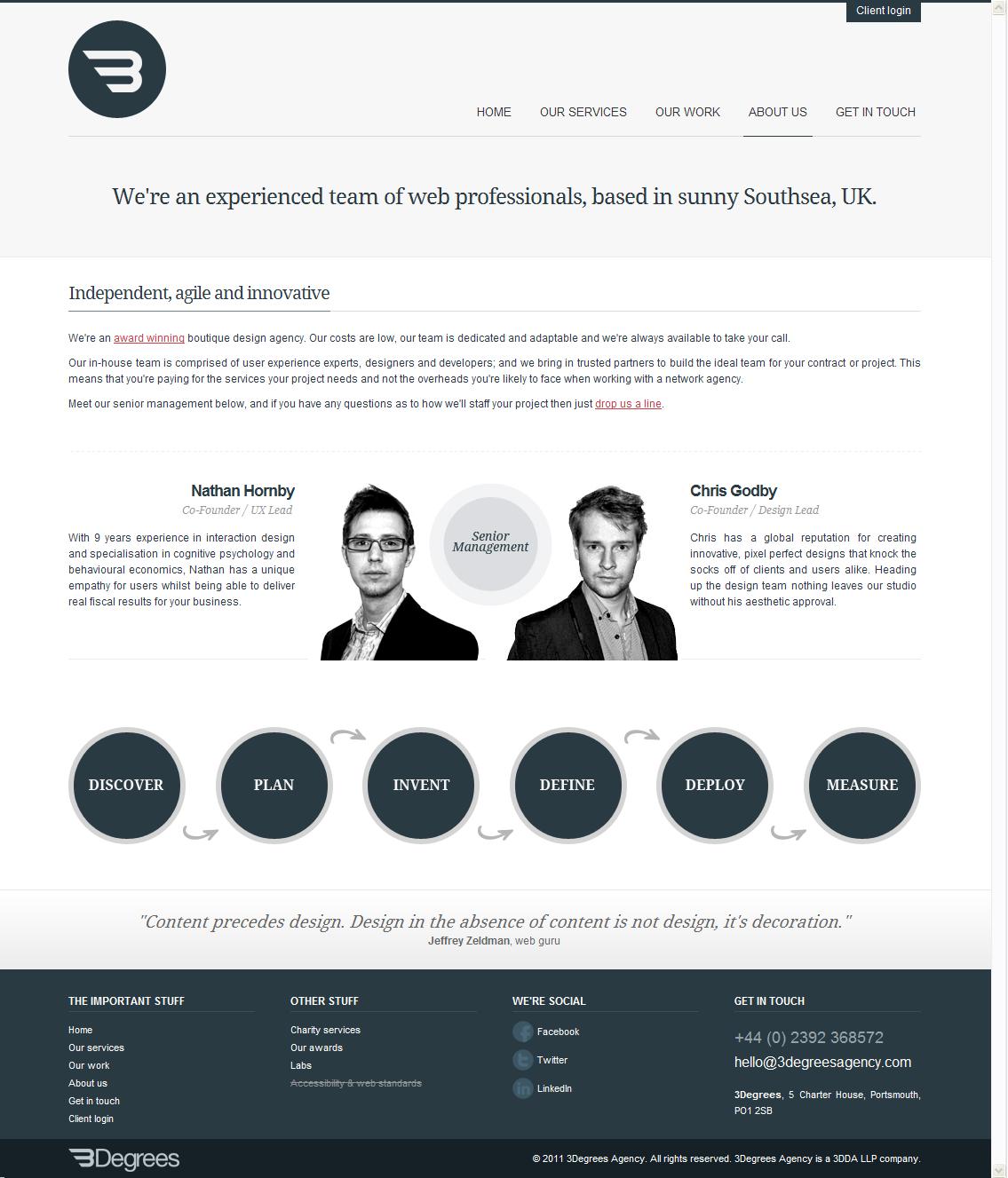 3Degrees Design Agency - About us.jpg