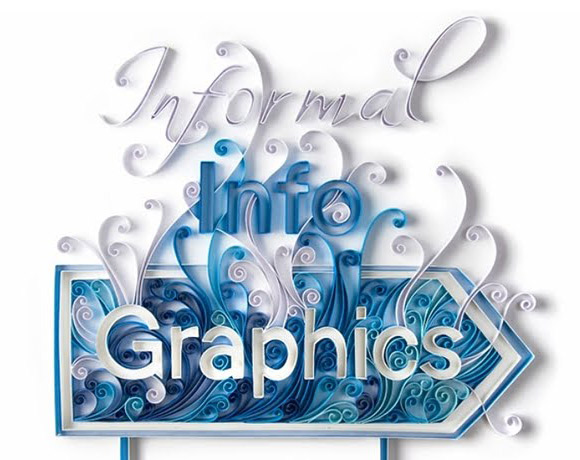 Yulia Brodskaya字体设计---美丽热情绽放的艺术创作