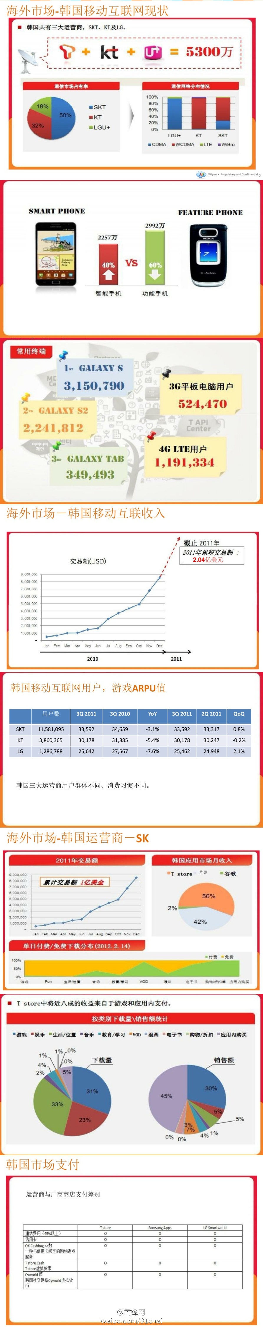 [229P]色块之道-WEB加长图文页面设计-国内[158P].jpg