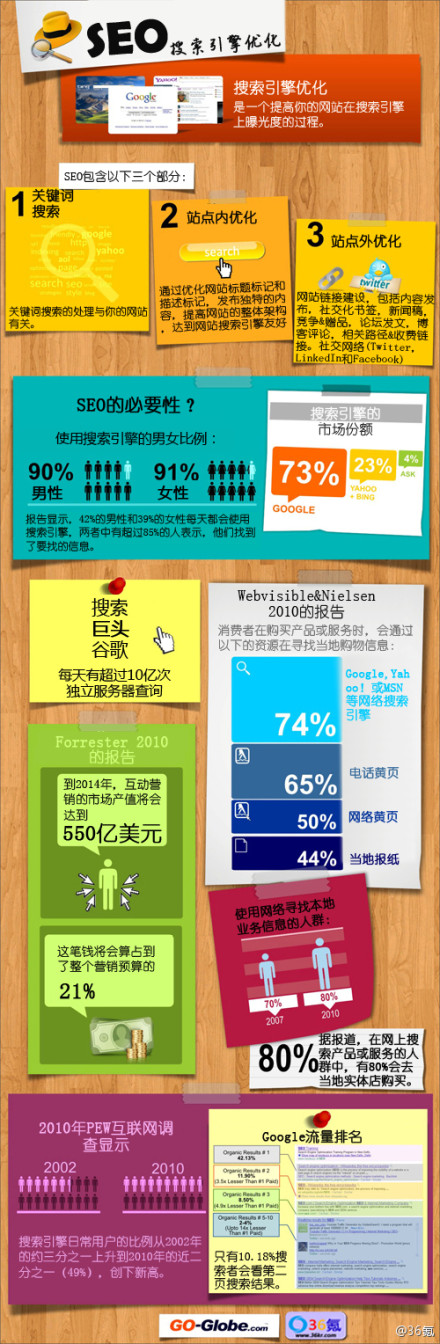 [229P]色块之道-WEB加长图文页面设计-国内[158P] (20).jpg