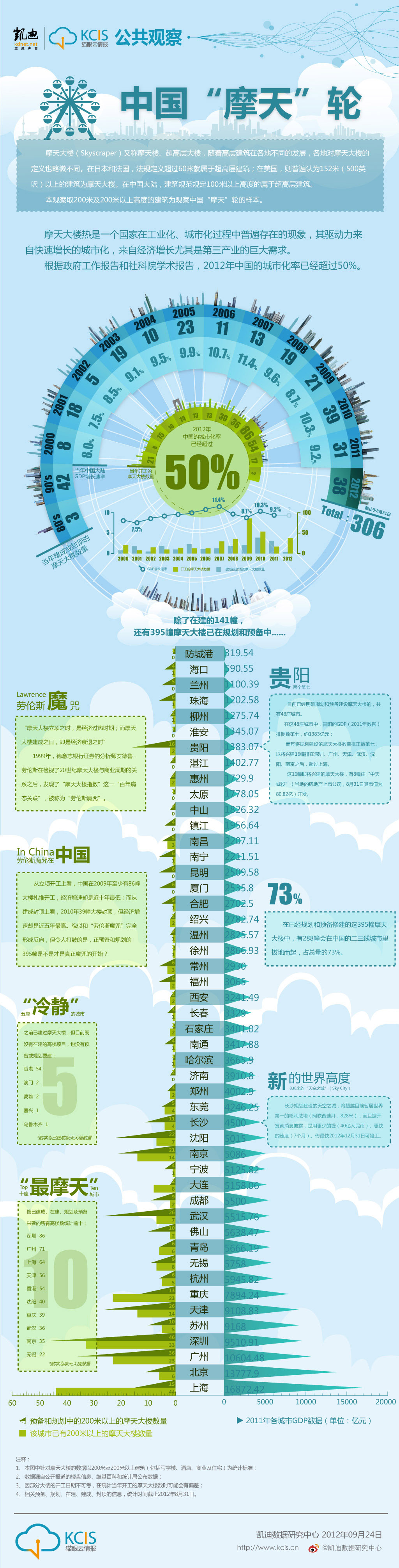 [229P]色块之道-WEB加长图文页面设计-国内[158P] (34).jpg