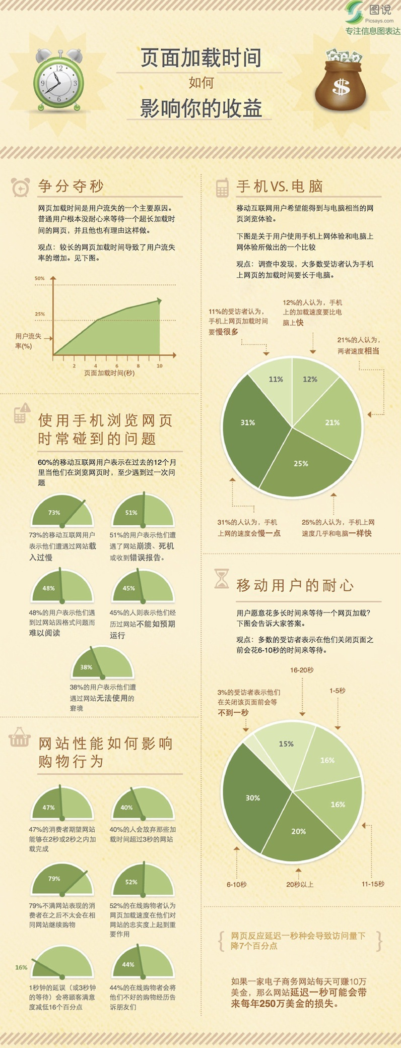 [229P]色块之道-WEB加长图文页面设计-国内[158P] (61).jpg