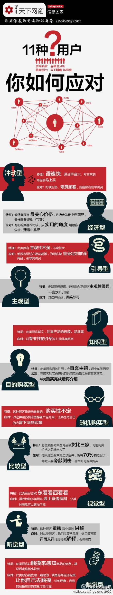 [229P]色块之道-WEB加长图文页面设计-国内[158P] (71).jpg