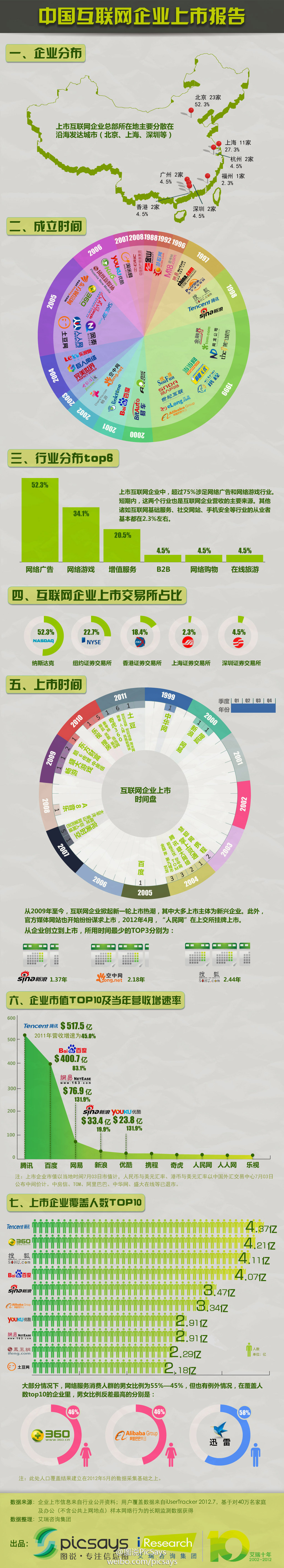 [229P]色块之道-WEB加长图文页面设计-国内[158P] (74).jpg