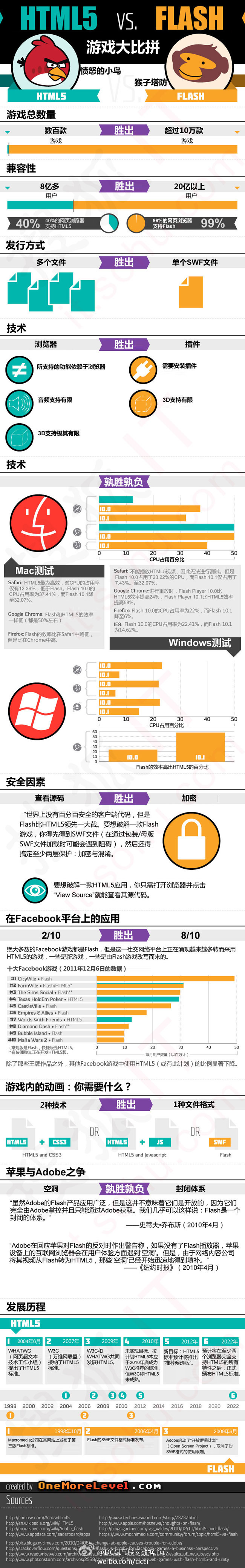 [229P]色块之道-WEB加长图文页面设计-国内[158P] (76).jpg