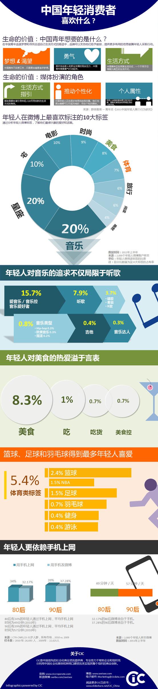 [229P]色块之道-WEB加长图文页面设计-国内[158P] (79).jpg