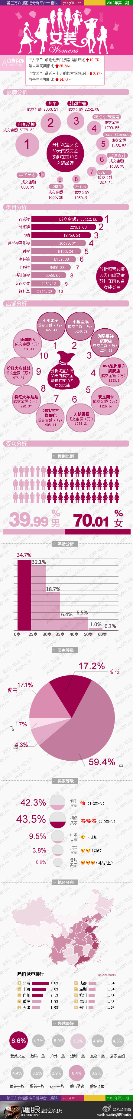 [229P]色块之道-WEB加长图文页面设计-国内[158P] (84).jpg