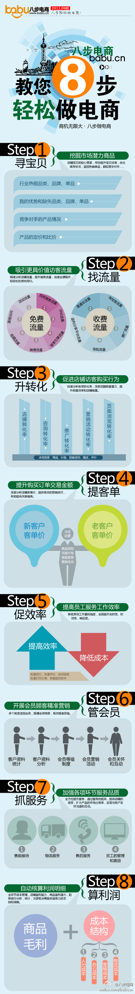 [229P]色块之道-WEB加长图文页面设计-国内[158P] (127).jpg