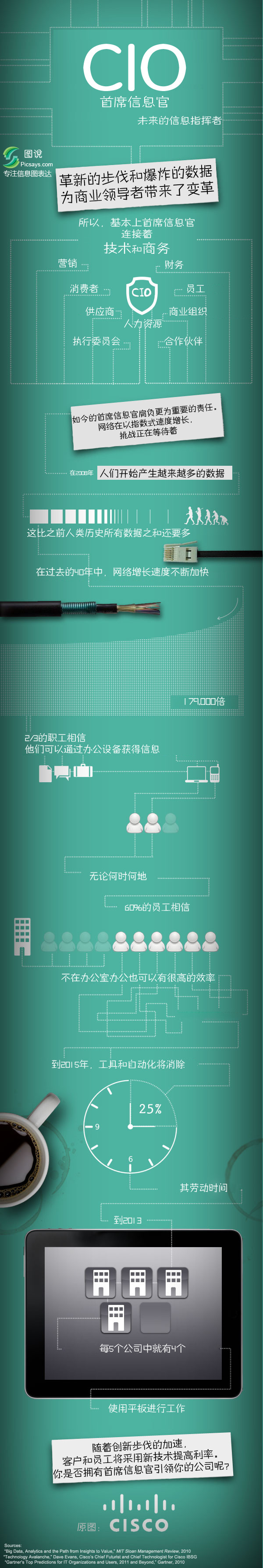 [229P]色块之道-WEB加长图文页面设计-国内[158P] (123).jpg