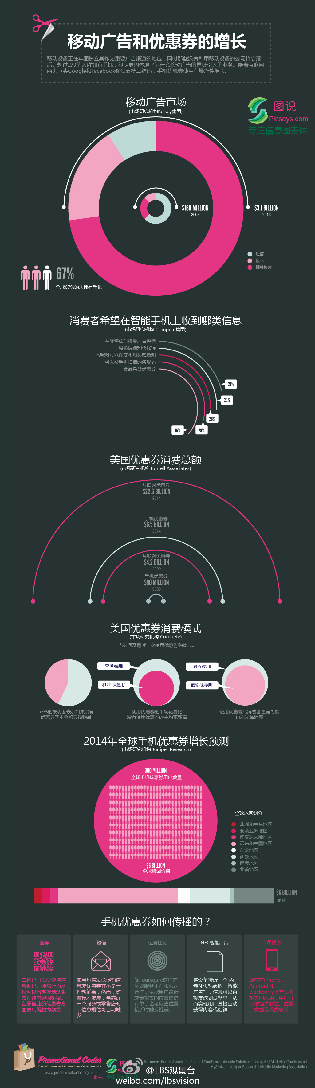 [229P]色块之道-WEB加长图文页面设计-国内[158P] (126).jpg