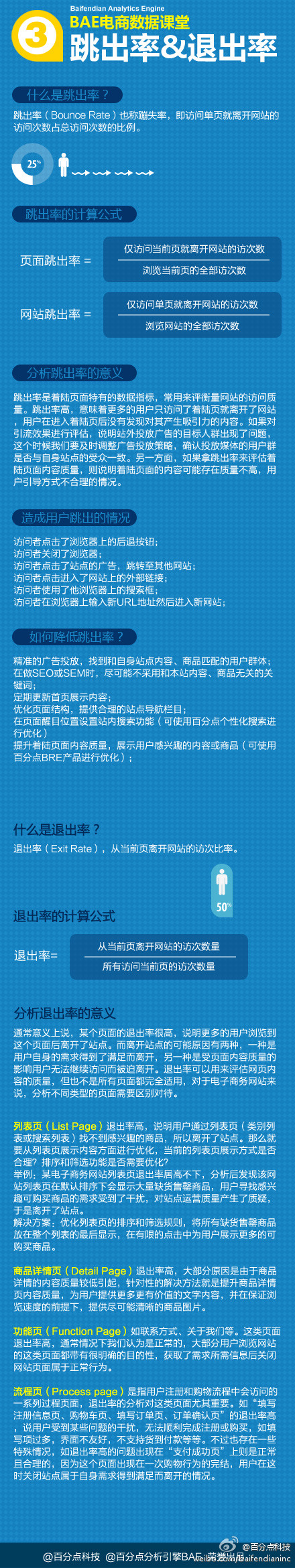 [229P]色块之道-WEB加长图文页面设计-国内[158P] (151).jpg