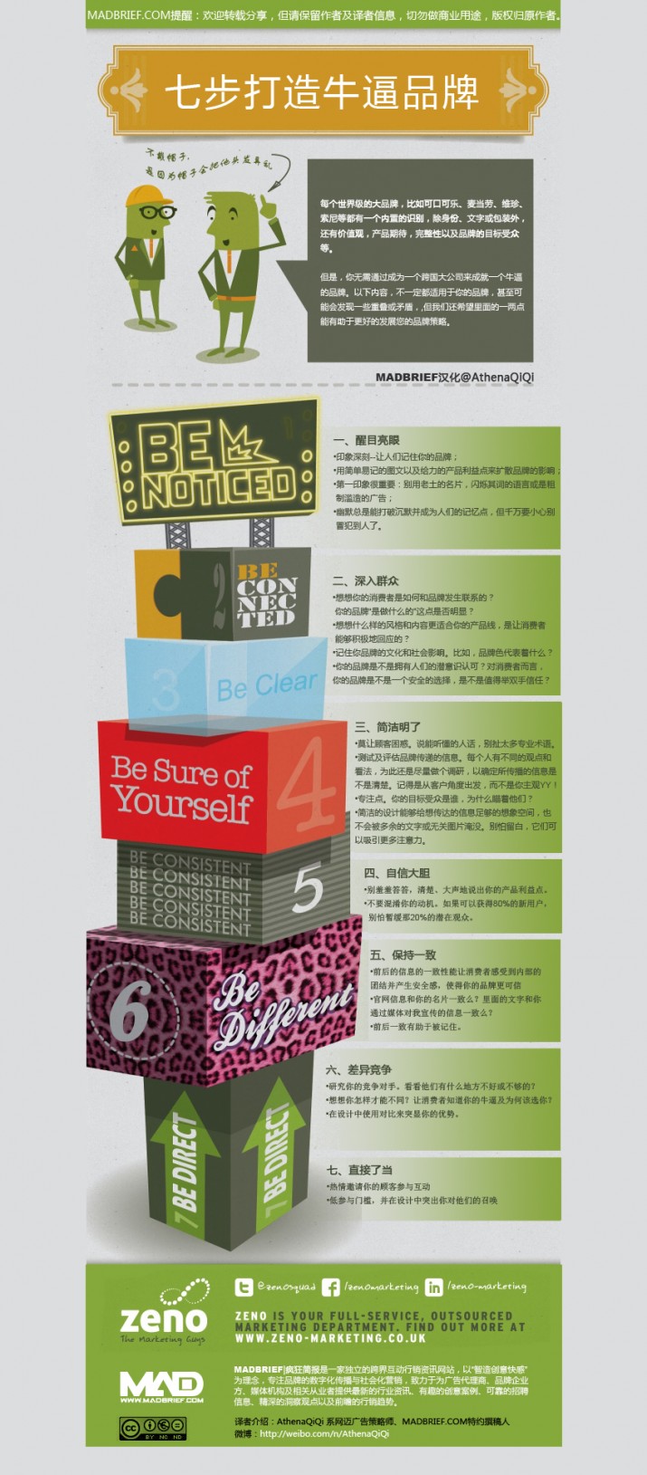 [229P]色块之道-WEB加长图文页面设计-国内[158P] (152).jpg
