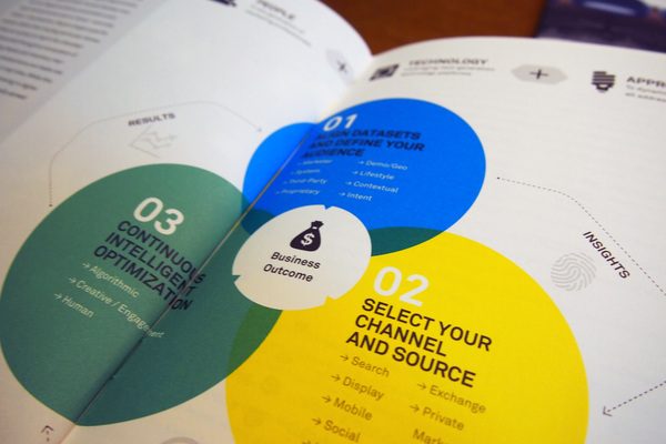 经典画册设计 [81P] (60).jpg