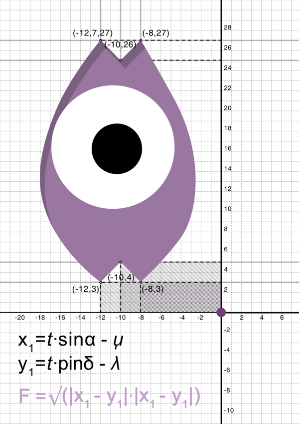 科学怪物图形计算设计大法 [7P] (6).png