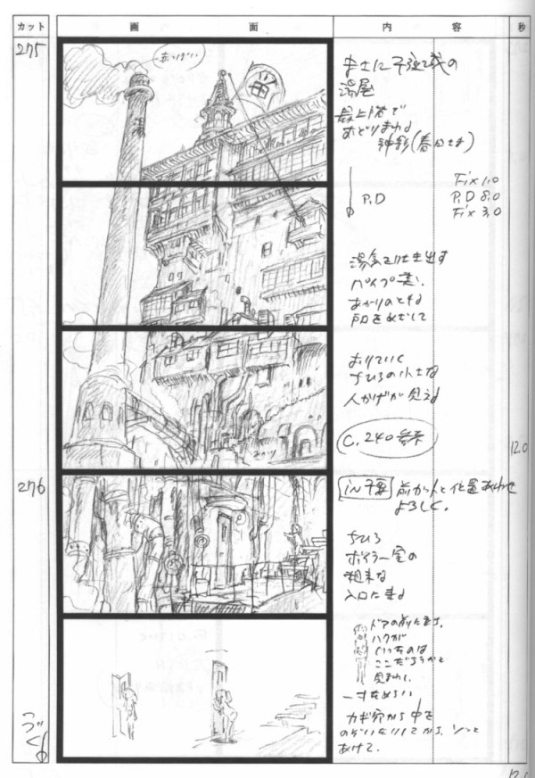 动画片《千与千寻》人物原画及分镜设定 [19P] (18).jpg