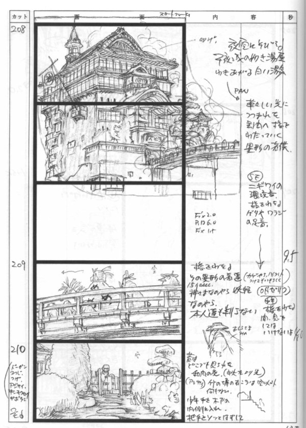 动画片《千与千寻》人物原画及分镜设定 [19P] (16).jpg