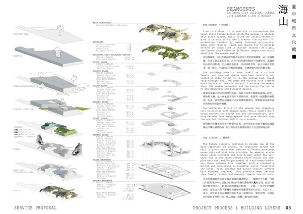 台中文化中心设计竞标方案-Rodrigo [20P] (17).jpg