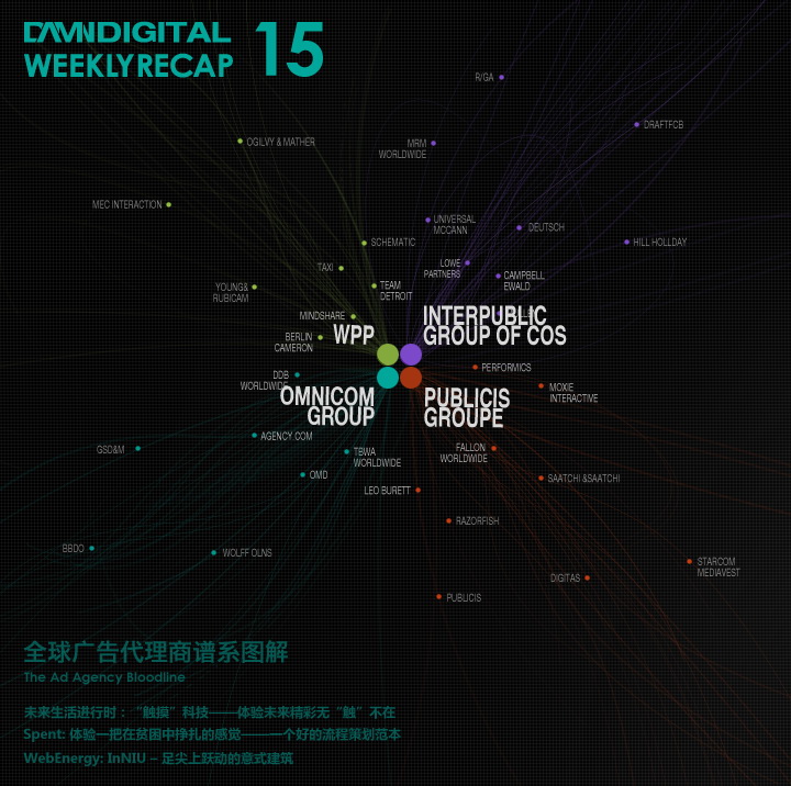 互联网与设计创意行业每周回顾小海报 [35] (1).jpg