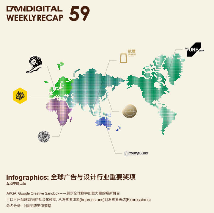 互联网与设计创意行业每周回顾小海报 [35] (16).jpg