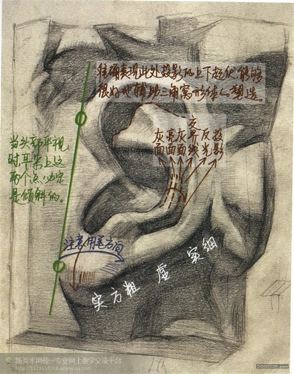 看完这篇素描五官塑造分析图，你就是塑造高手了 [7P] (6).jpg