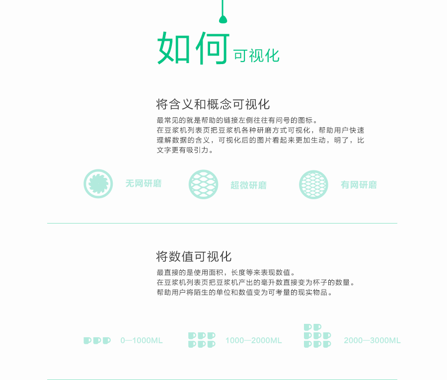 关于可视化设计-玩客东西列表页设计的一点收获 [11P] (4).png