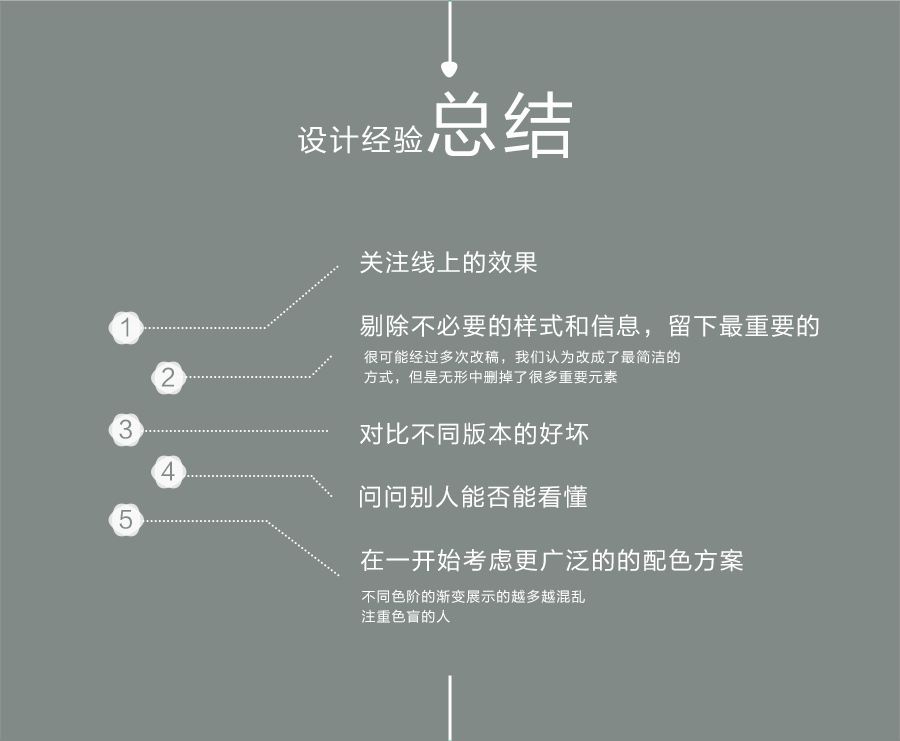 关于可视化设计-玩客东西列表页设计的一点收获 [11P] (8).png