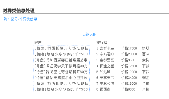 界面设计速成-视觉信息实例分解体验 [27P] (9).gif