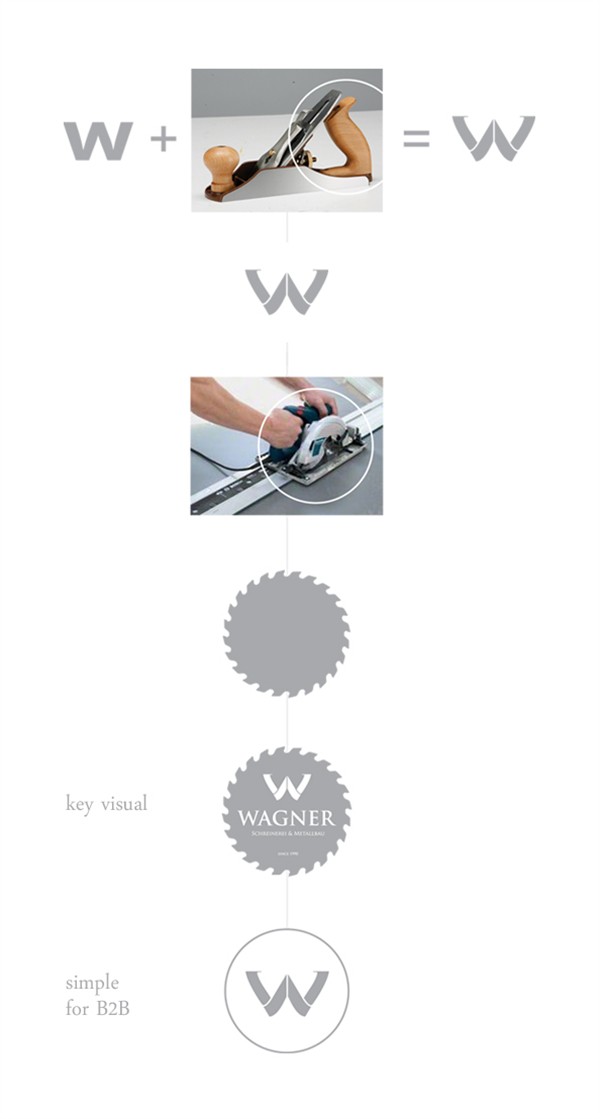 Karsten Tessmann LOGO DESIGN [4P] (2).jpg