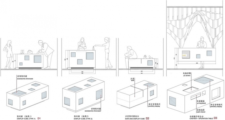 重庆SND时尚商店设计-3Gatti Architecture Studio [20P] (17).jpg