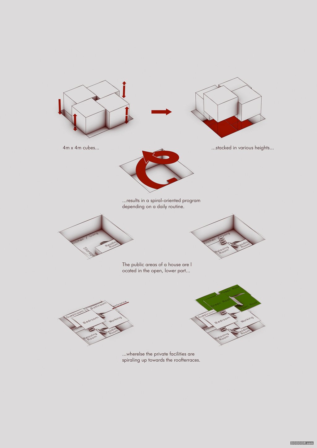 GARDEN HOUSE家庭庭院落选系统花园景观设计-chris precht [25P] (5).jpg