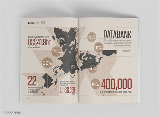 环球城市报告信息可视化图表书籍版式设计Global Cities Report-The Design Surgery [5.jpg