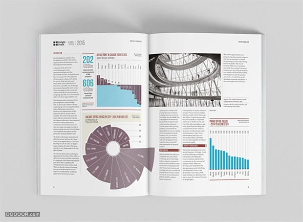 环球城市报告信息可视化图表书籍版式设计Global Cities Report-The Design Surgery [5.jpg