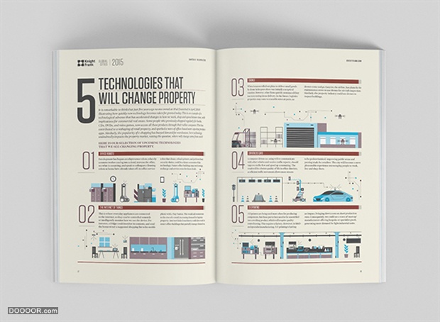 环球城市报告信息可视化图表书籍版式设计Global Cities Report-The Design Surgery [5.jpg