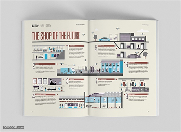 环球城市报告信息可视化图表书籍版式设计Global Cities Report-The Design Surgery [5.jpg