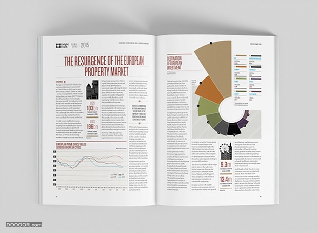 环球城市报告信息可视化图表书籍版式设计Global Cities Report-The Design Surgery [5.jpg