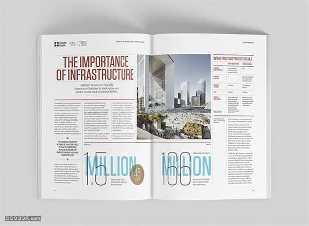 环球城市报告信息可视化图表书籍版式设计Global Cities Report-The Design Surgery [5.jpg