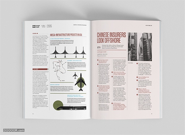 环球城市报告信息可视化图表书籍版式设计Global Cities Report-The Design Surgery [5.jpg