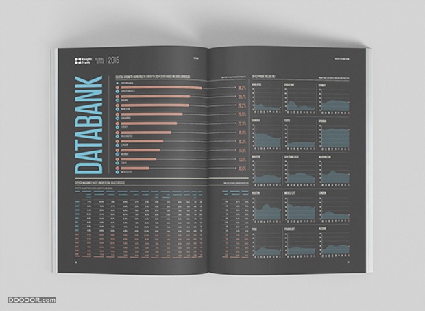 环球城市报告信息可视化图表书籍版式设计Global Cities Report-The Design Surgery [5.jpg