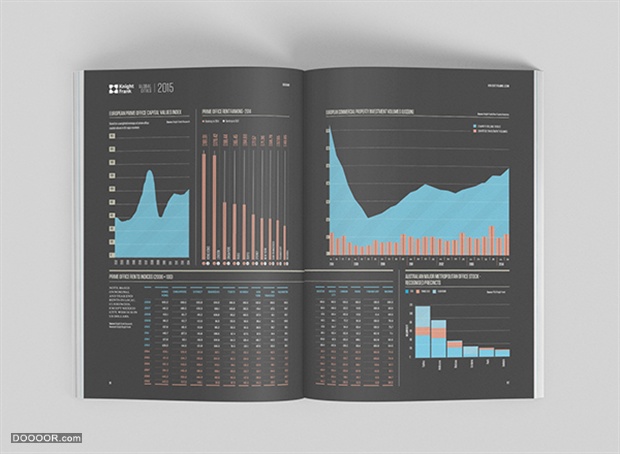 环球城市报告信息可视化图表书籍版式设计Global Cities Report-The Design Surgery [5.jpg