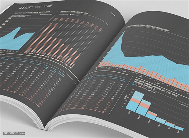 环球城市报告信息可视化图表书籍版式设计Global Cities Report-The Design Surgery [5.jpg
