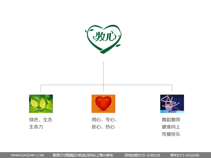 鲜奶包装设计 (1).jpg
