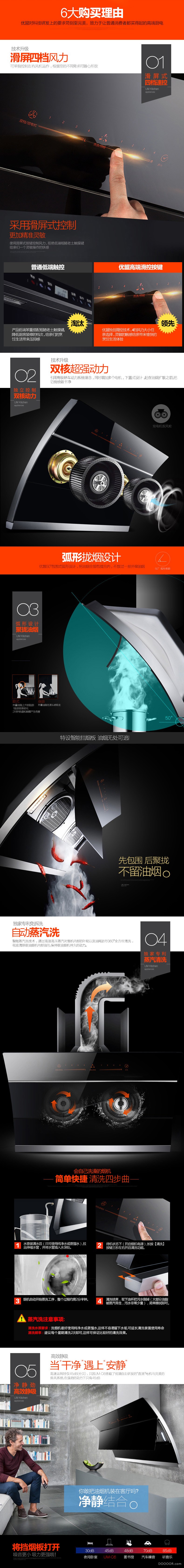 油烟机 蒸汽洗 2.jpg
