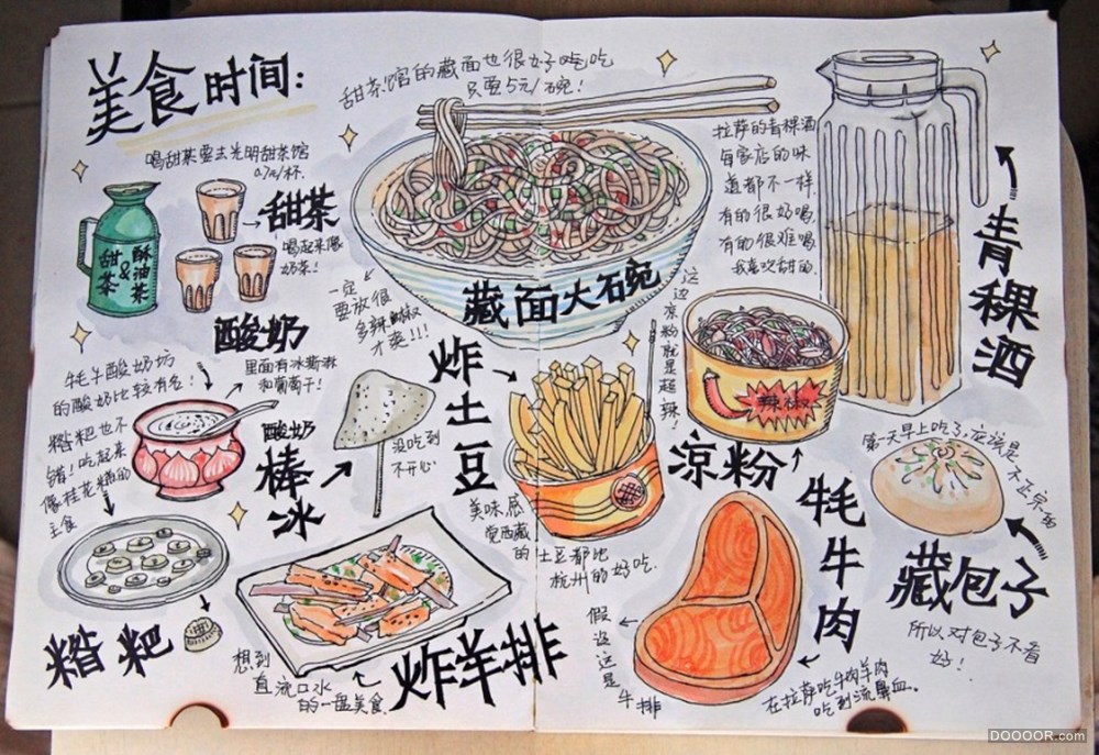 速写本上的西藏之旅-Bsen Wang [9P] (6).jpg