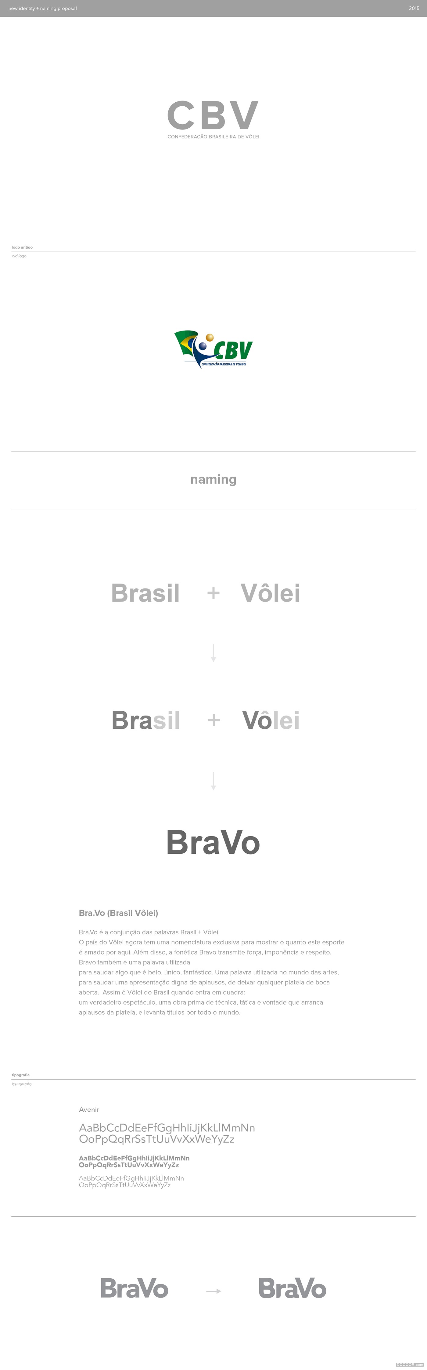 BraVo - Brasil Vôlei-Breno Cardoso [nP] (1).jpg