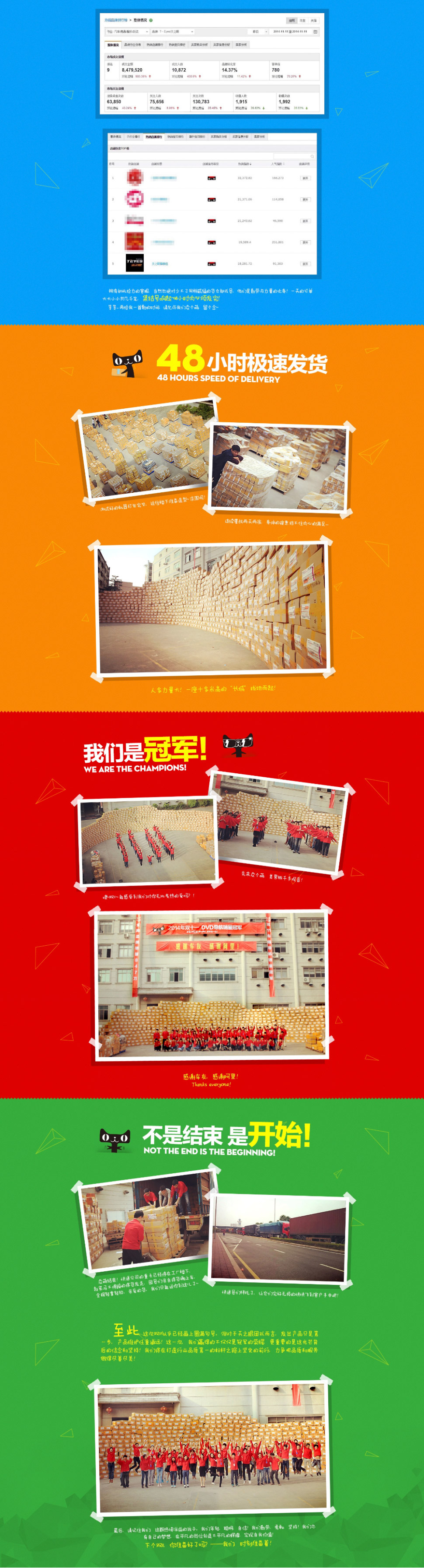 双11感谢专题-天之眼旗舰店_02.jpg