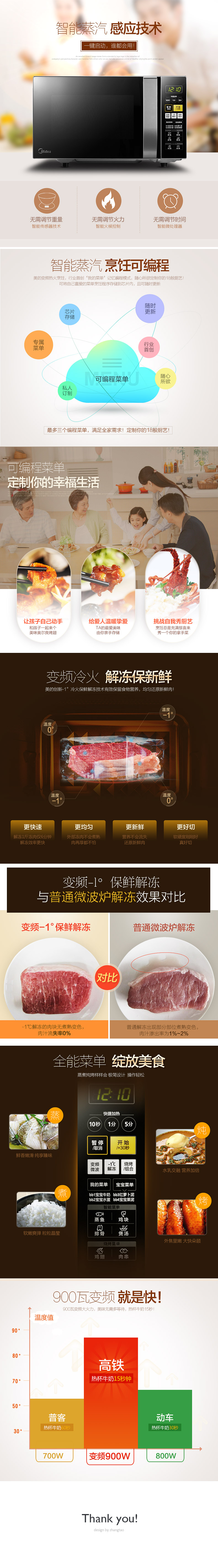 Midea美的-MJ-BL25B2料理机多功能-12_02.jpg