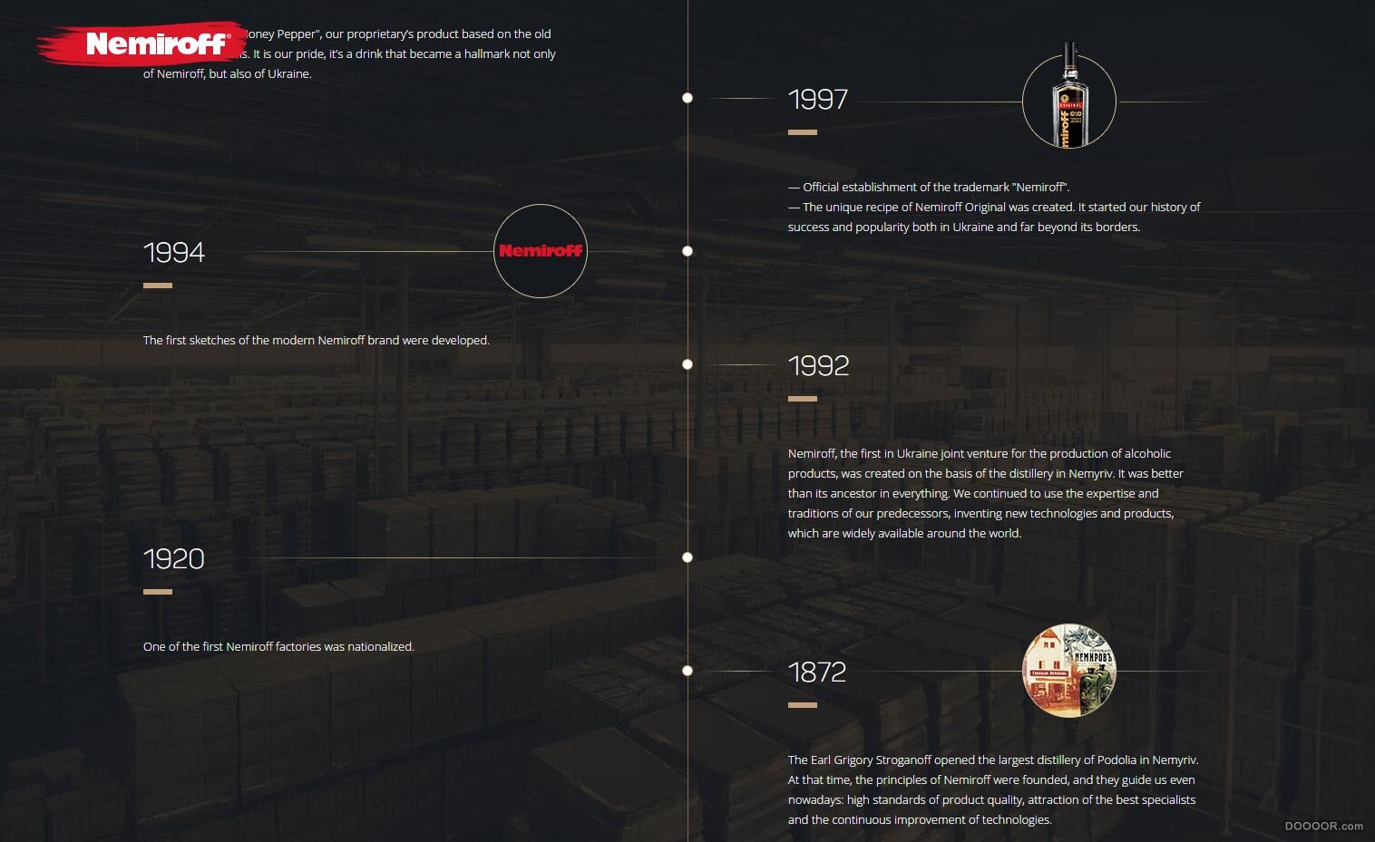 NEMIROFF-140年传统酿造洛夫洋酒官网设计 [23P] (19).jpg
