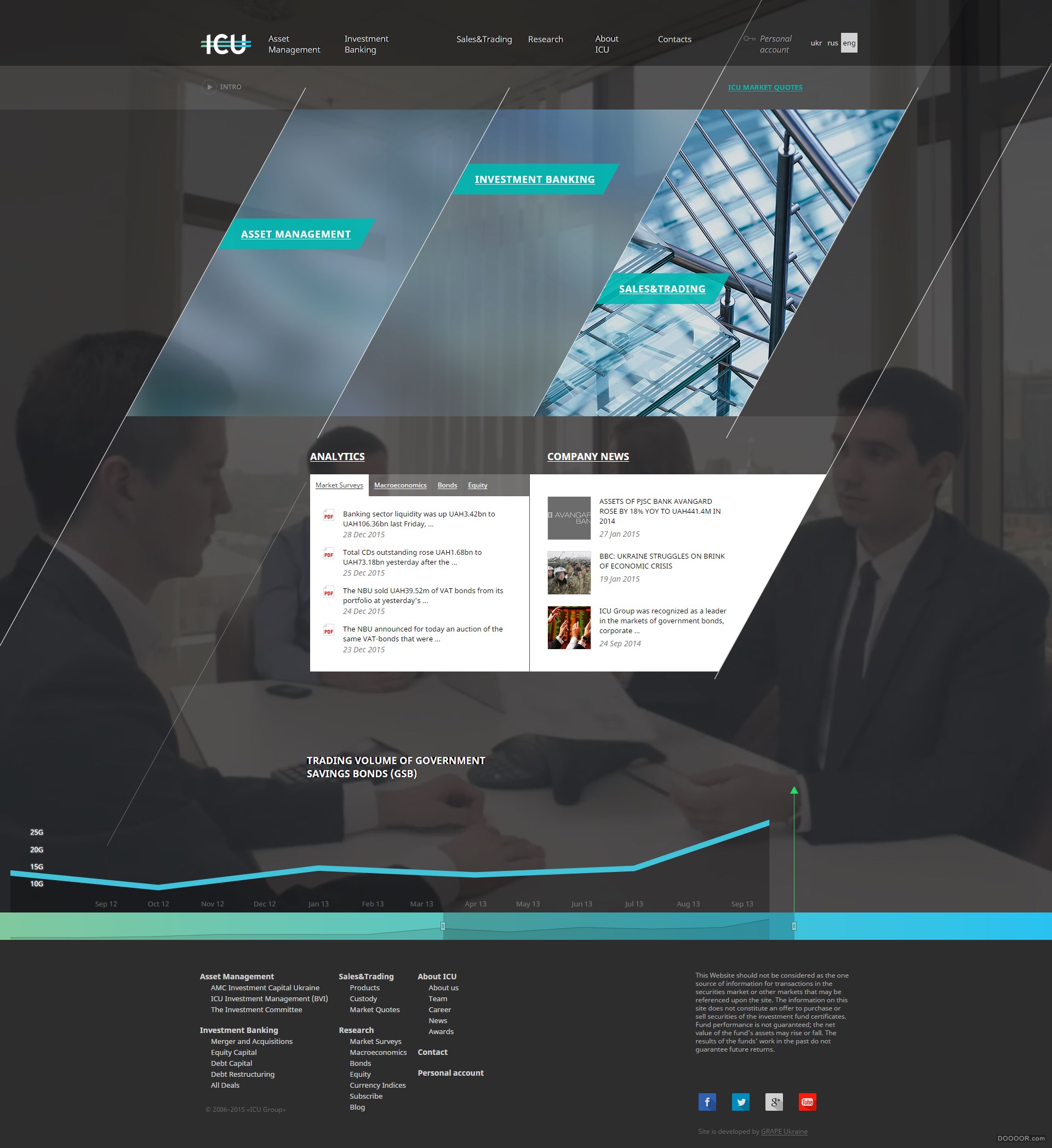 ICU证券交易投资银行资产金融管理服务公司官网网页设计 [7P] (1).jpg