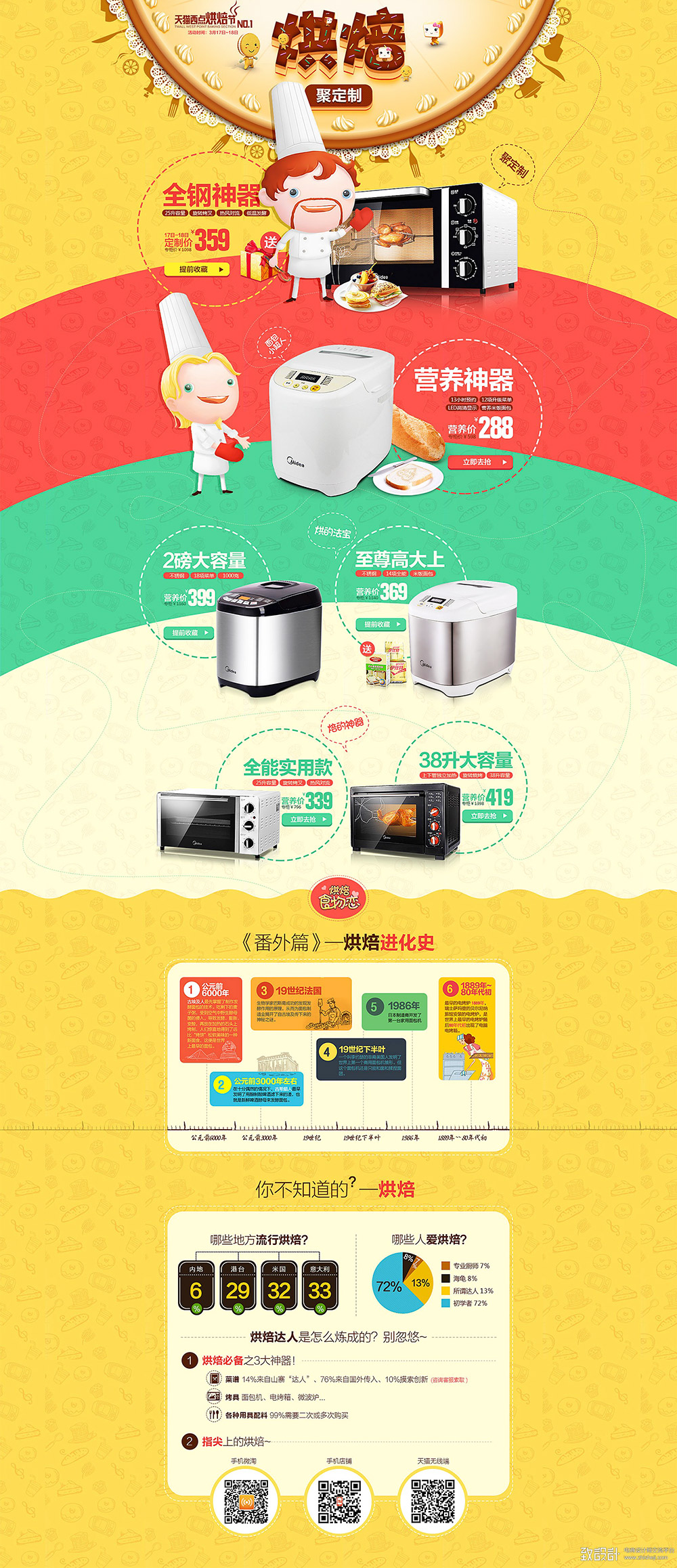 烘焙电器电.jpg