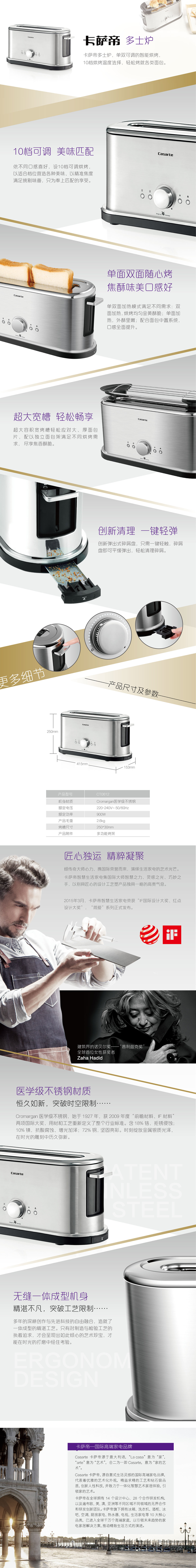 多士炉.jpg